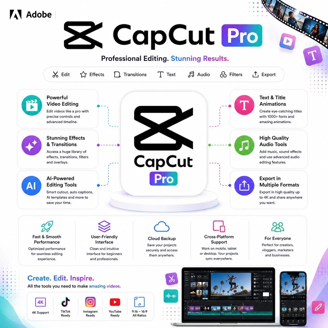 CapCut Pro feature overview